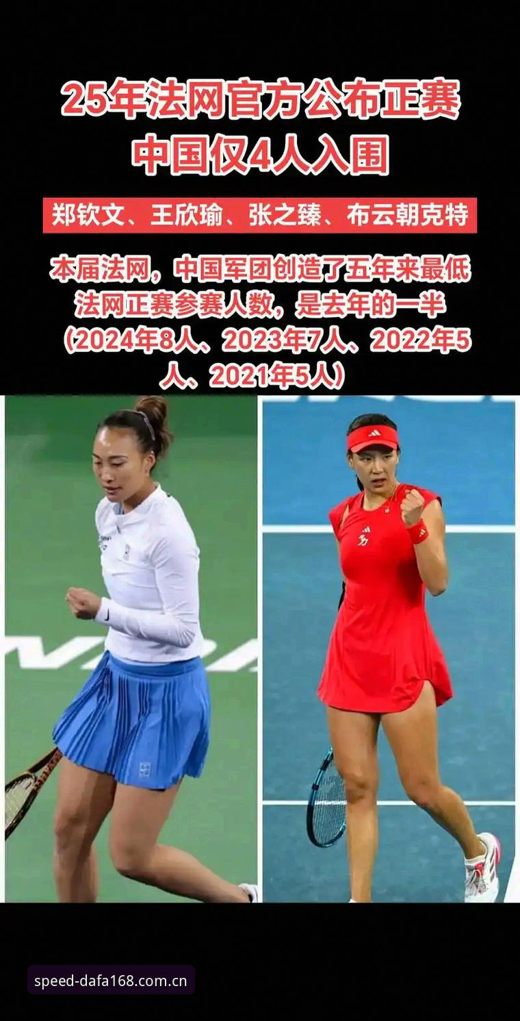 2026法网女单抽签深度评测：郑钦文保分压力与王欣瑜种子之战全解析
